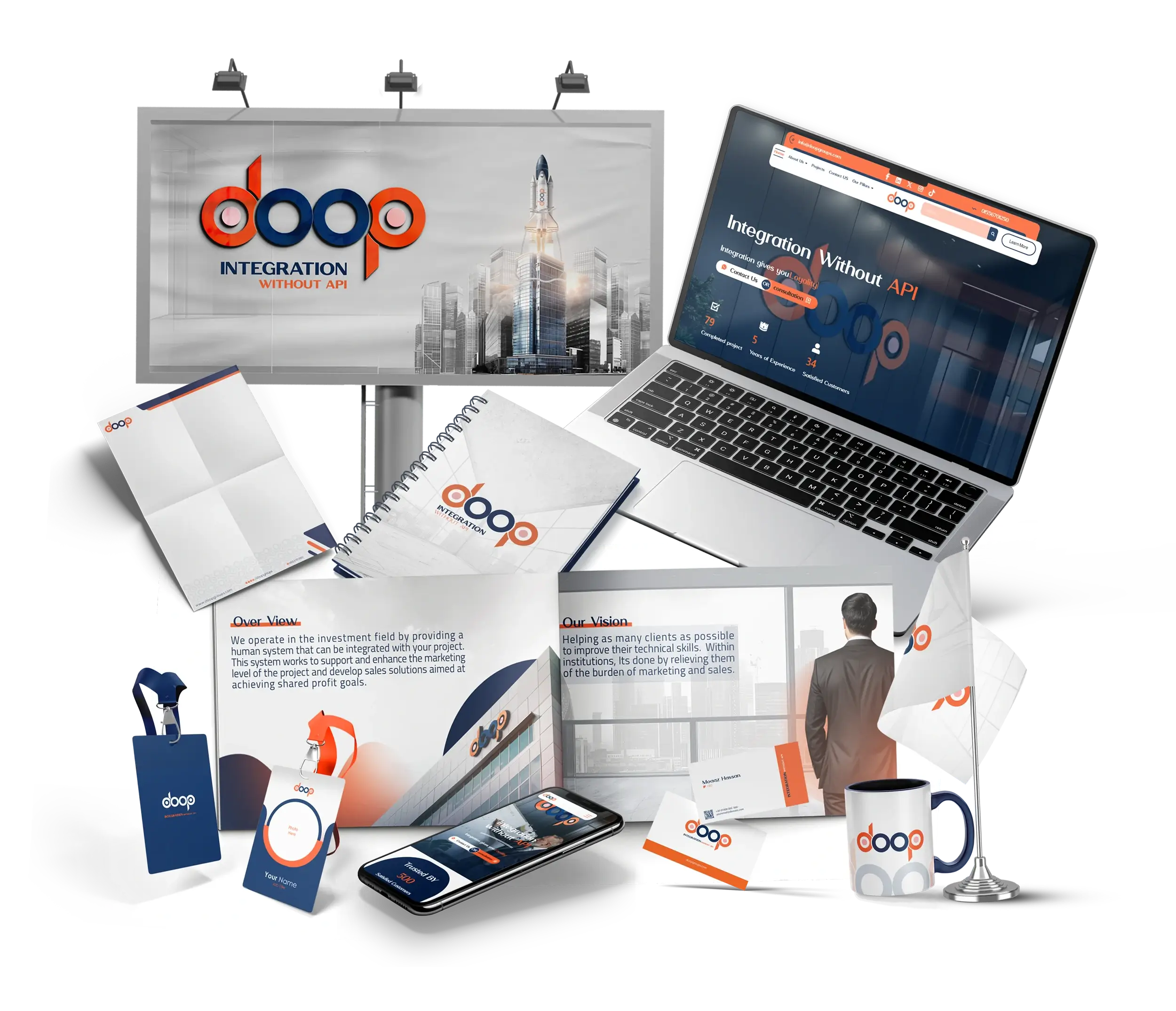 Business Formation Program